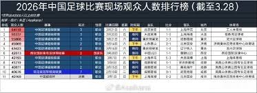 曼斯FC教练帕特里克维德拉暂无报价的最新动态